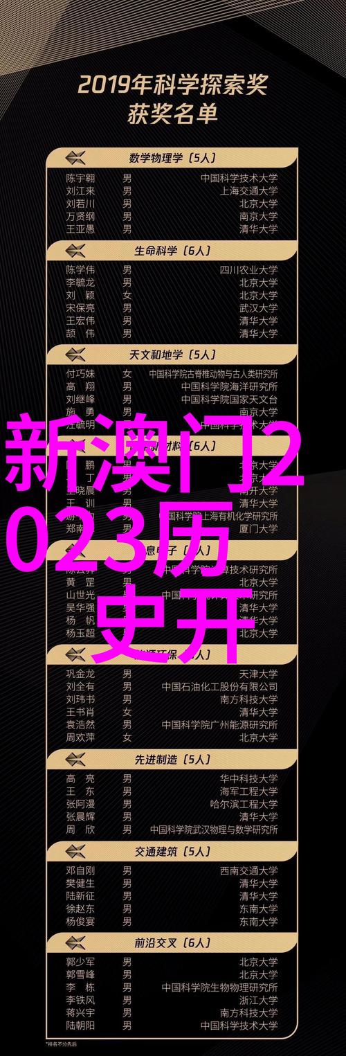 新澳2025最新资料大全论坛和苹果19或迎真全面屏与苹果2020全面屏