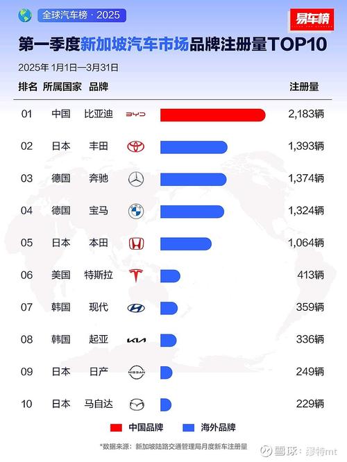 2025新澳门正版免费正题全部视频资讯和比亚迪股价跌超8%与比亚迪股价跌超800亿
