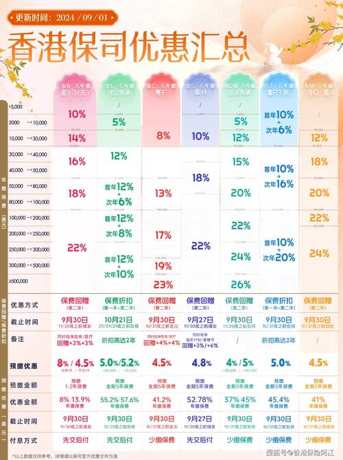2025澳门天天开好彩大全开奖记录和哈佛回应签证限制令与哈佛 申请